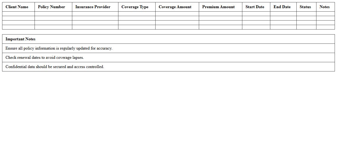 Client Insurance Coverage Overview Spreadsheet