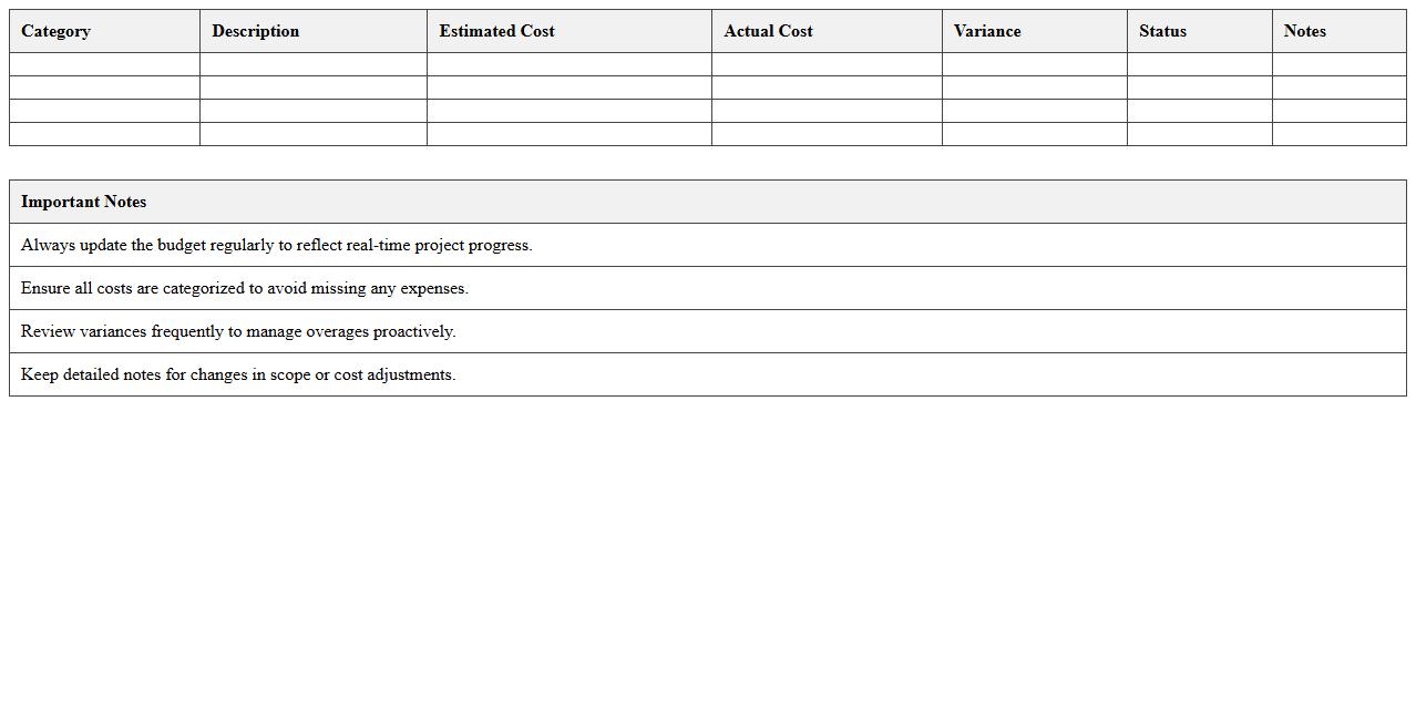 Commercial Building Budget Spreadsheet for Project Management