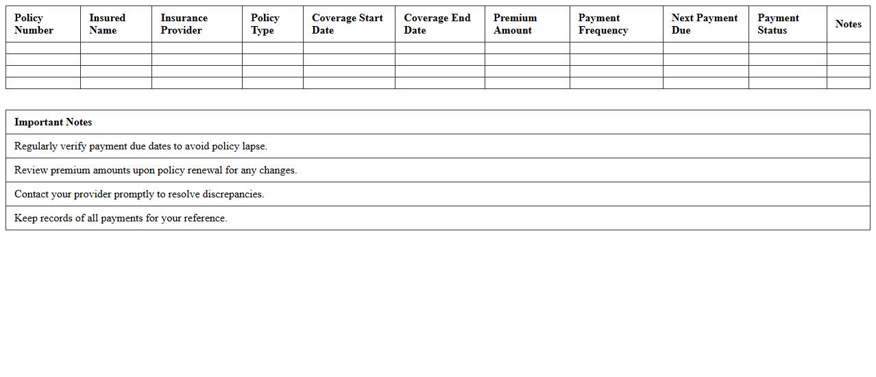 Commercial Insurance Policy Payment Calendar
