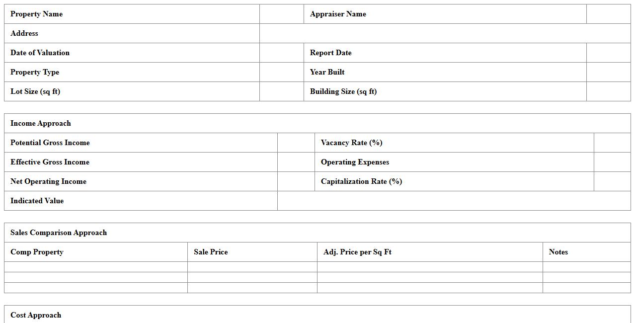 Commercial Property Valuation Excel Template for Appraisers