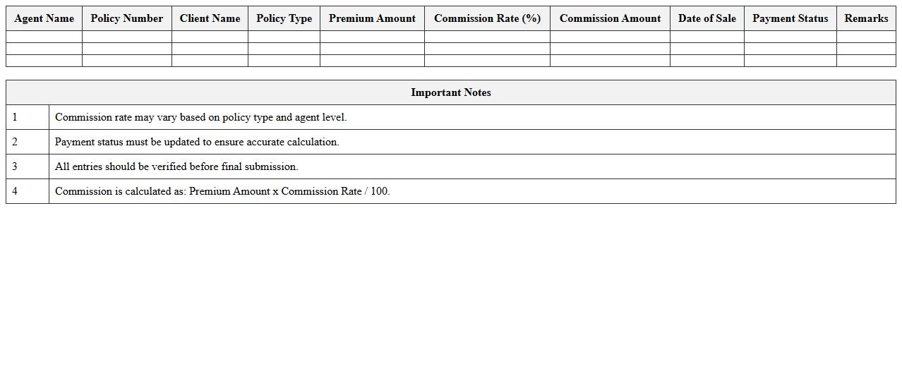 Commission Calculation Sheet for Insurance Agents Excel