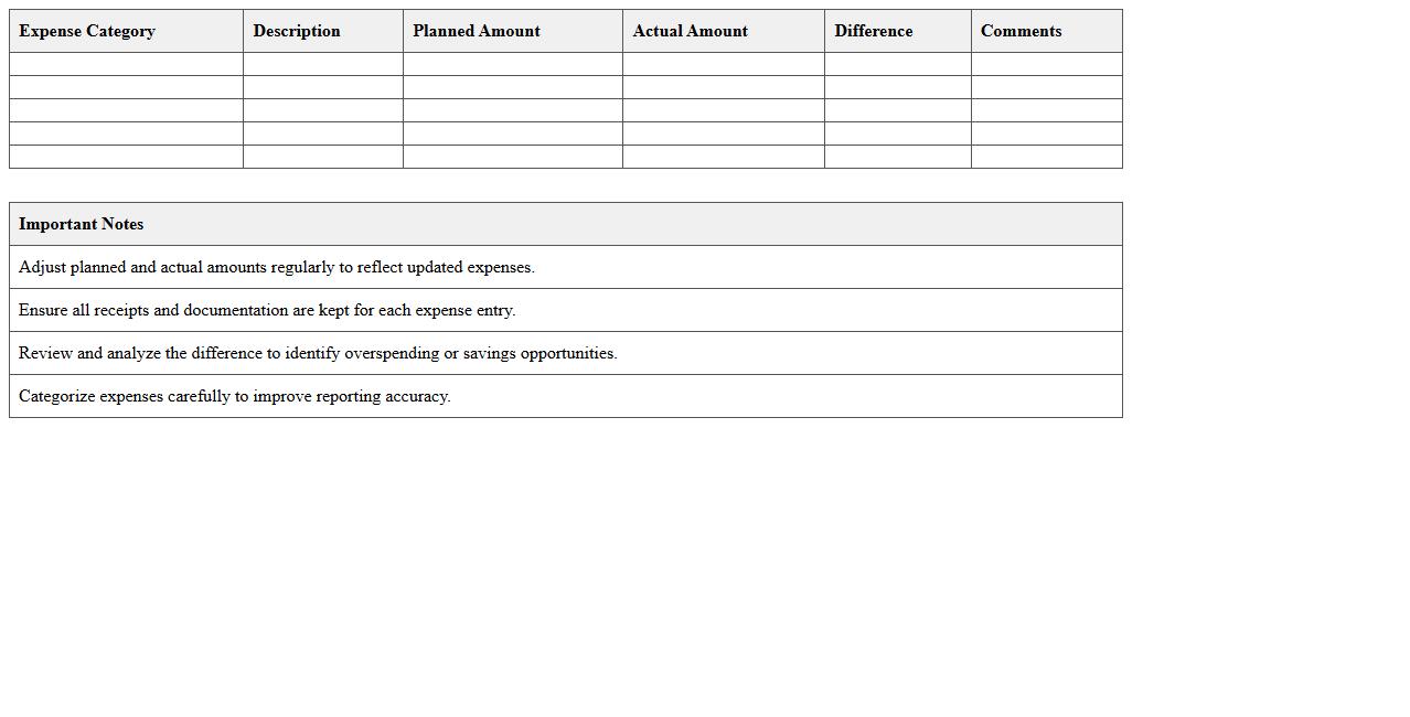 Community Health Outreach Expense Planner