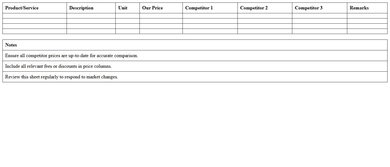 Competitive Price Comparison Sheet