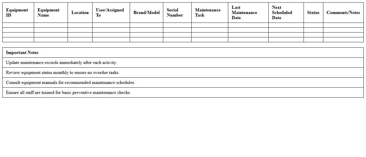 Computer Equipment Preventive Maintenance Tracker