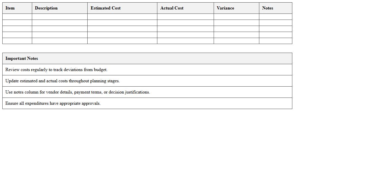 Conference Cost Management Sheet