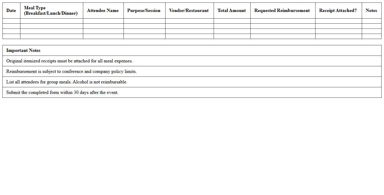 Conference Food Cost Reimbursement Form