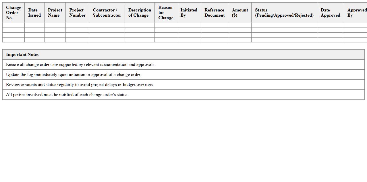 Construction Change Order Entry and Record Log Excel