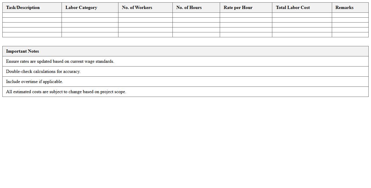 Construction Labor Cost Estimator Excel Template