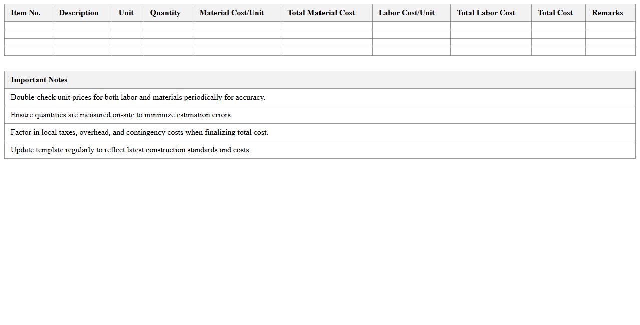 Construction Labor and Material Cost Estimator Excel
