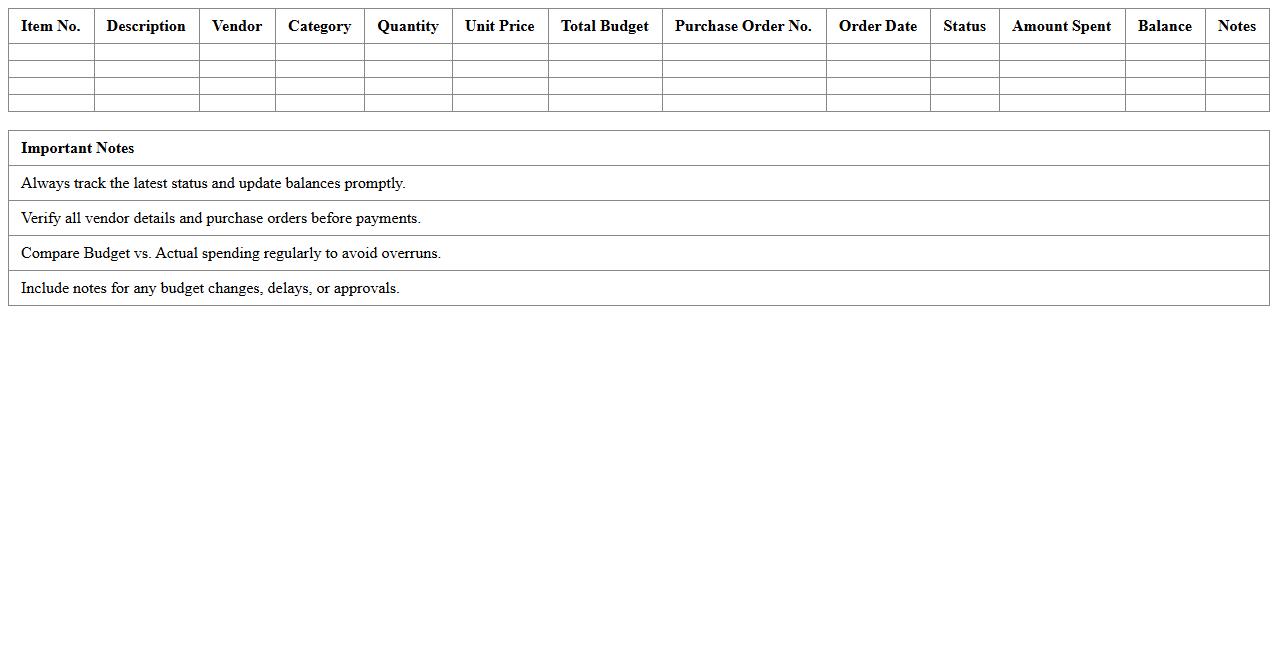 Construction Procurement Budget Tracking Template