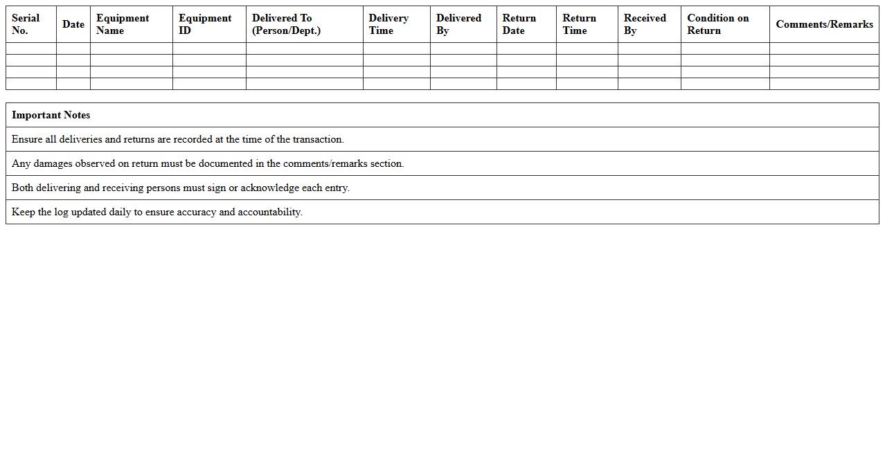 Construction Site Equipment Delivery and Return Log Excel Sheet
