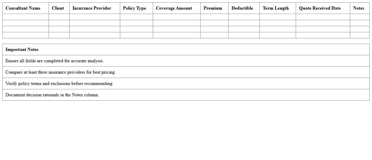 Consultant Insurance Quote Analysis Excel Spreadsheet