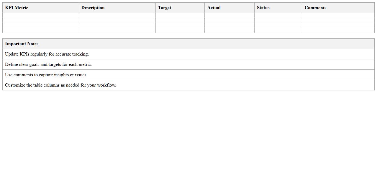 Content Marketing KPI Dashboard Excel Spreadsheet