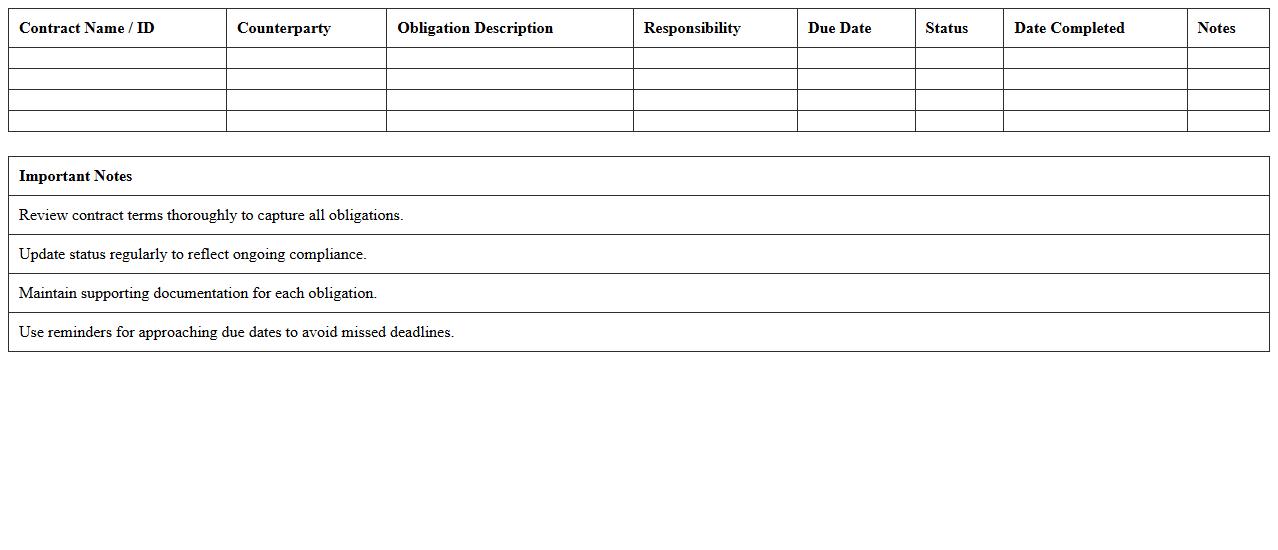Contract Obligation Tracking Worksheet for Paralegals
