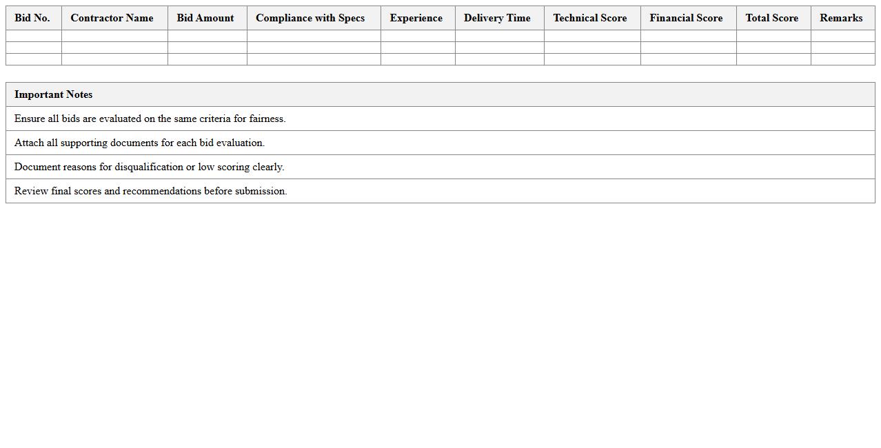 Contractor Bid Evaluation Spreadsheet