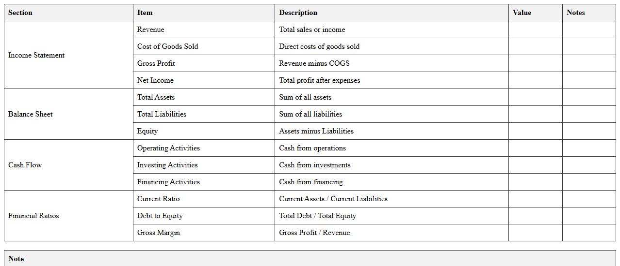 Corporate Financial Statement Analysis Excel Template
