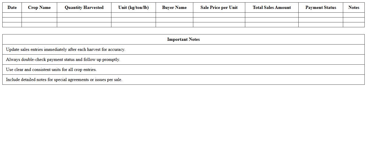 Crop Harvest Sales Tracker Excel Template for Farmers