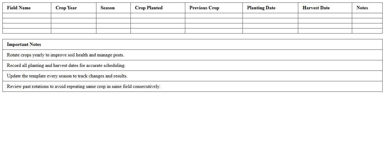 Crop Rotation Scheduling Excel Template