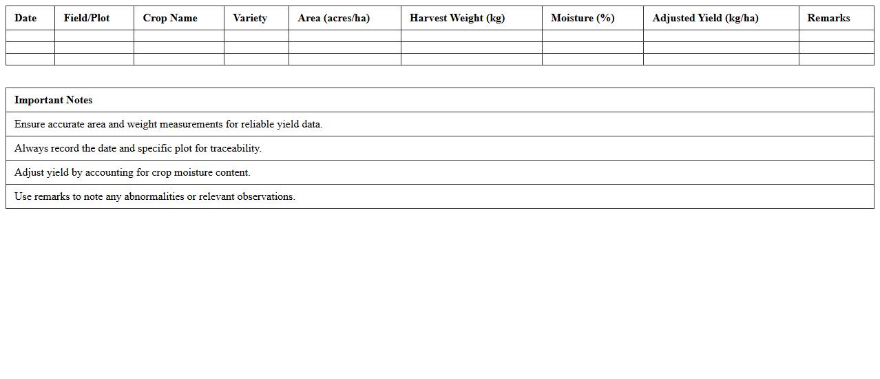 Crop Yield Data Collection Excel Template