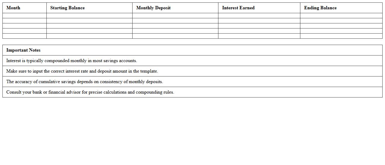 Cumulative Savings Interest Table Excel Template