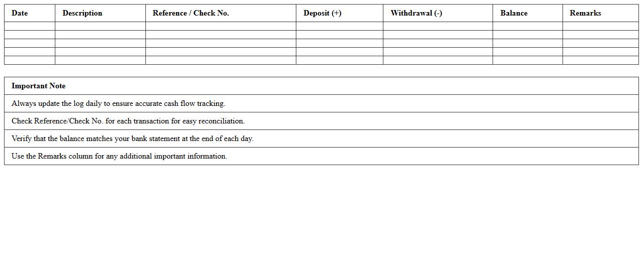 Daily Bank Account Cash Flow Log Excel