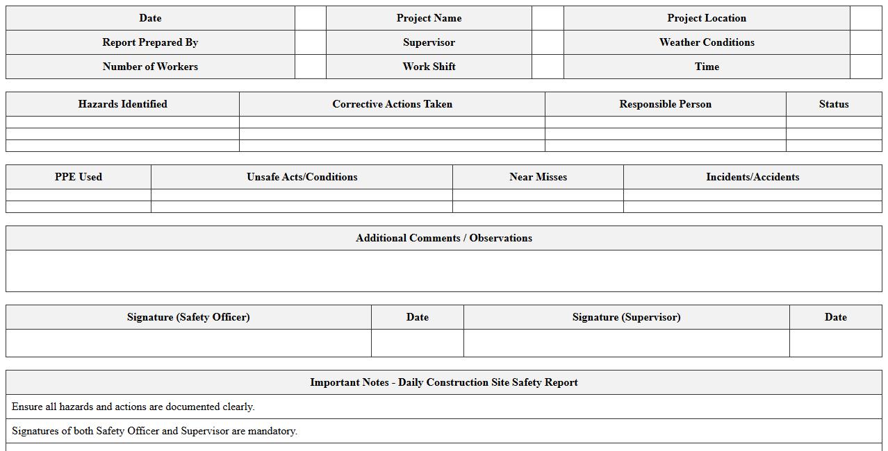 Daily Construction Site Safety Report Excel Sheet