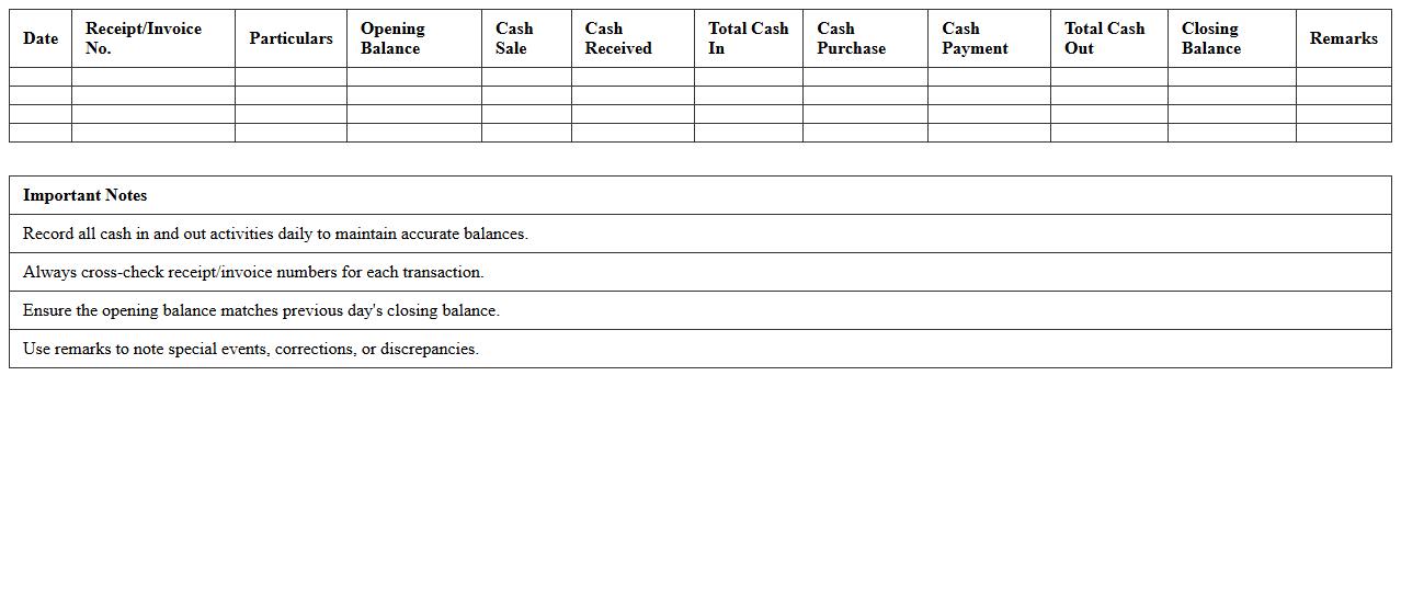 Daily Retail Transaction & Cash Flow Register
