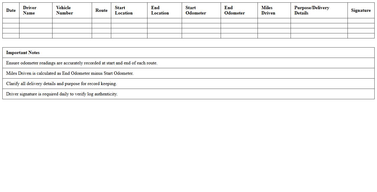 Delivery Route Mileage Logbook Template