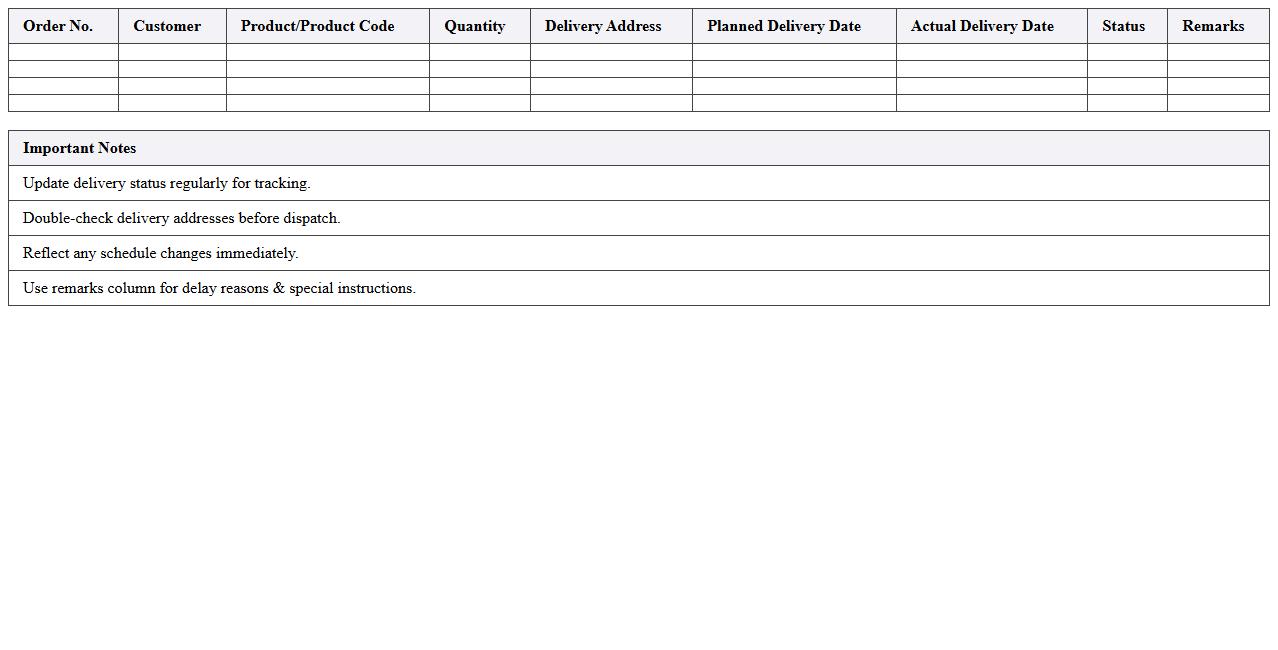 Delivery Schedule Planning Excel Template