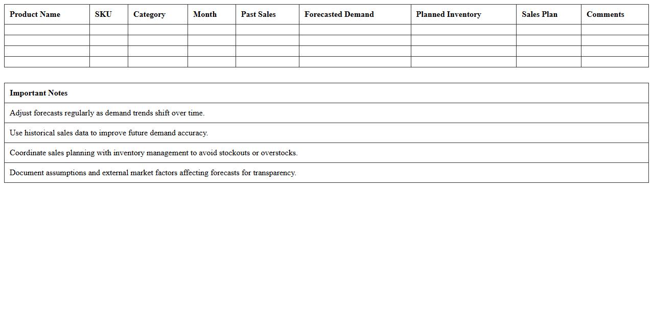 Demand Forecasting and Sales Planning Excel Template