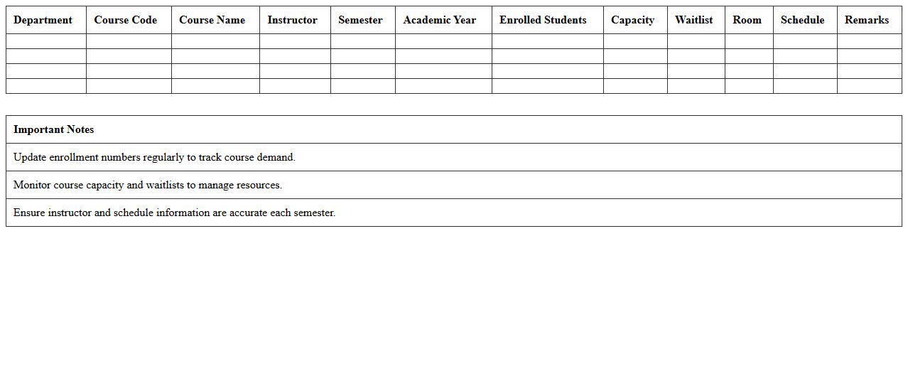 Departmental Course Enrollment Tracker Excel