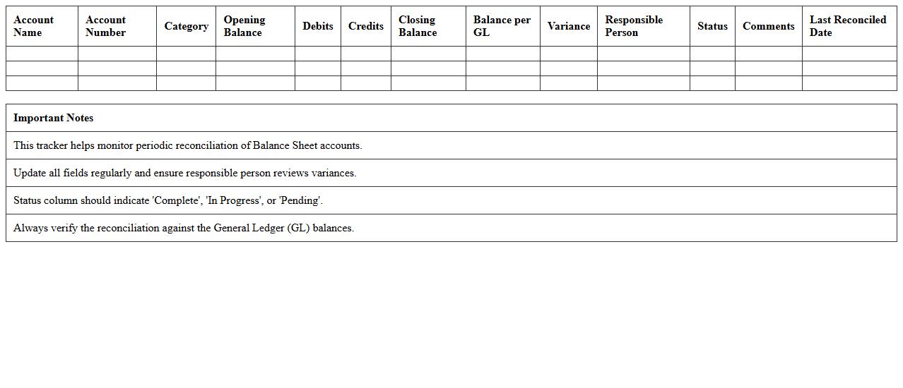 Detailed Balance Sheet Reconciliation Tracker Excel Template