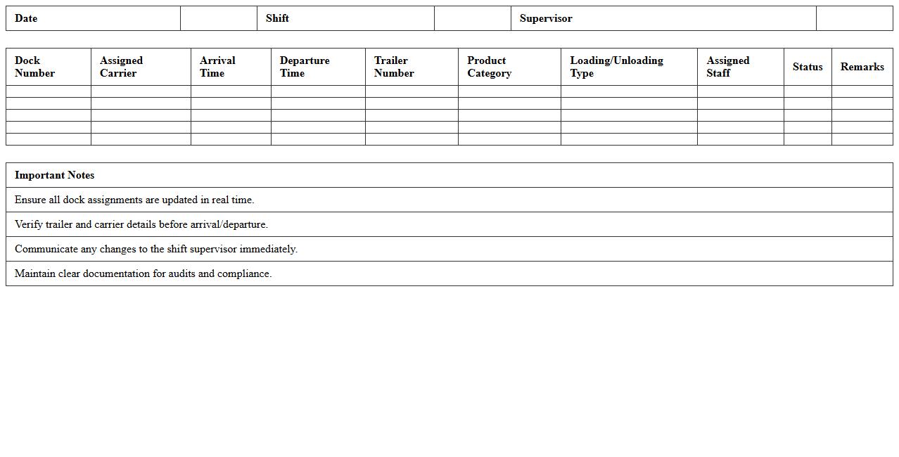 Distribution Center Loading Dock Assignment Sheet