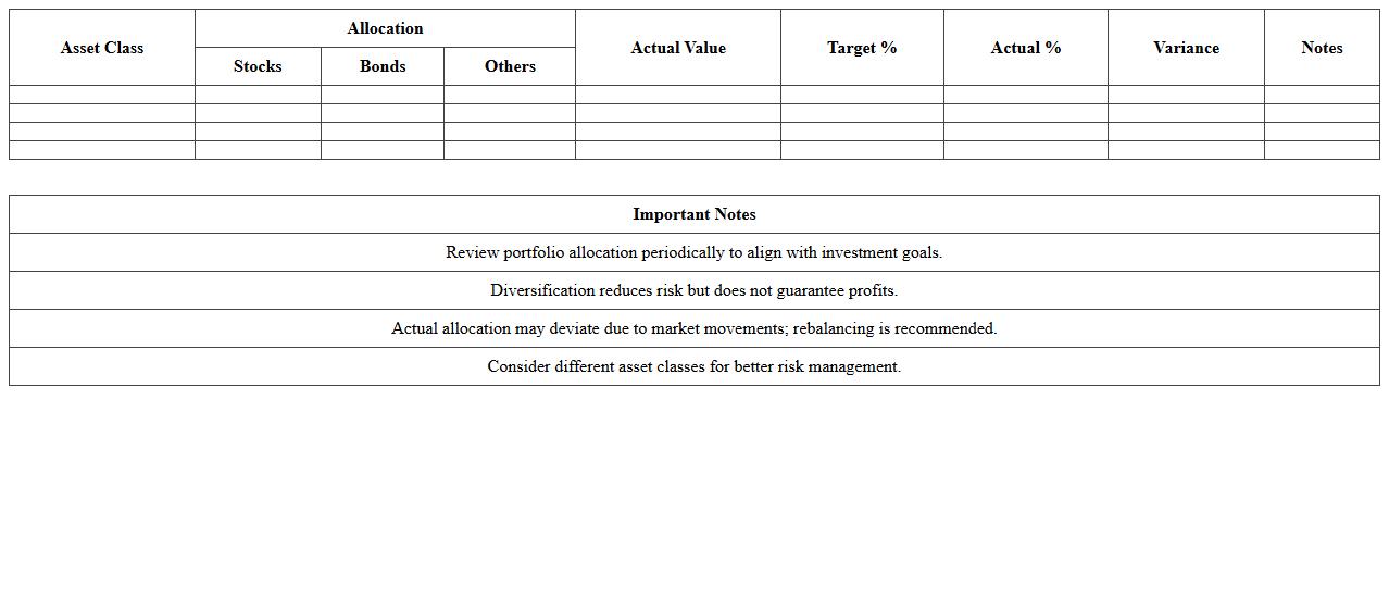 Diversification Dashboard for Investment Portfolios