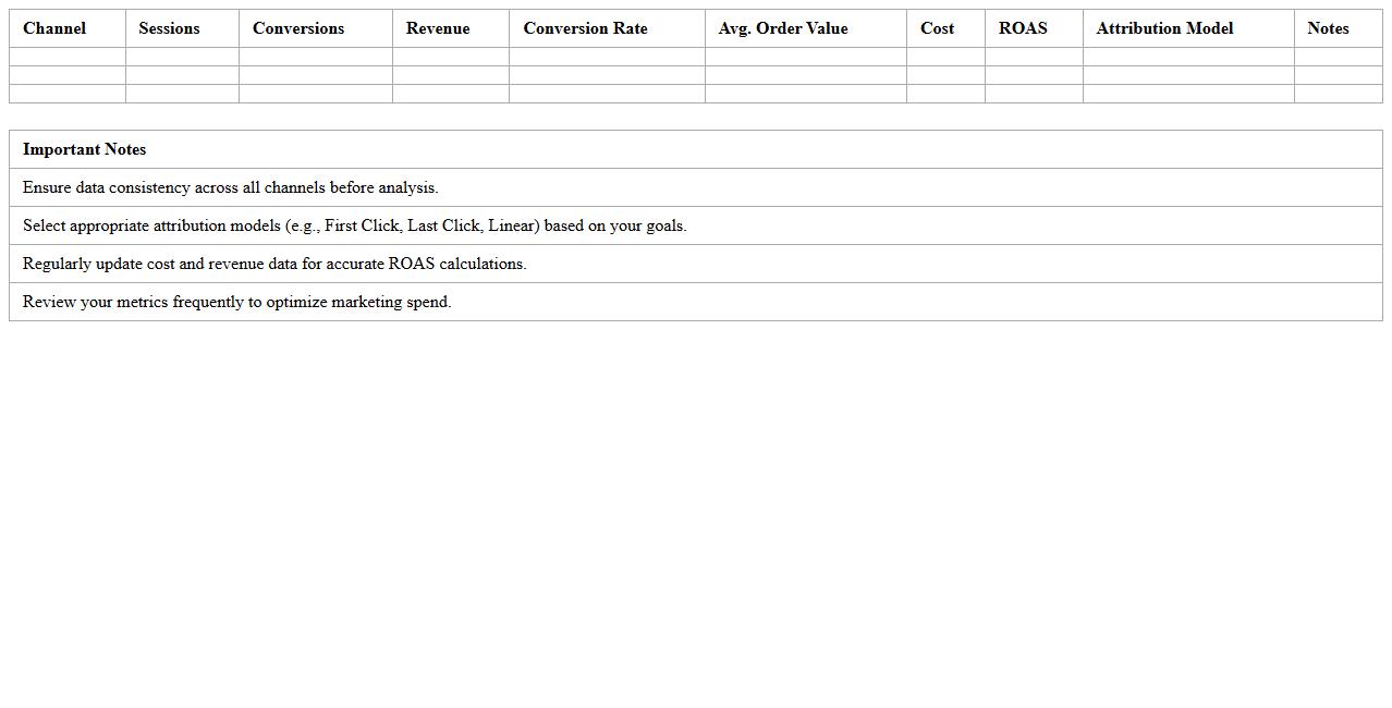 E-commerce Channel Attribution Metrics Excel Template