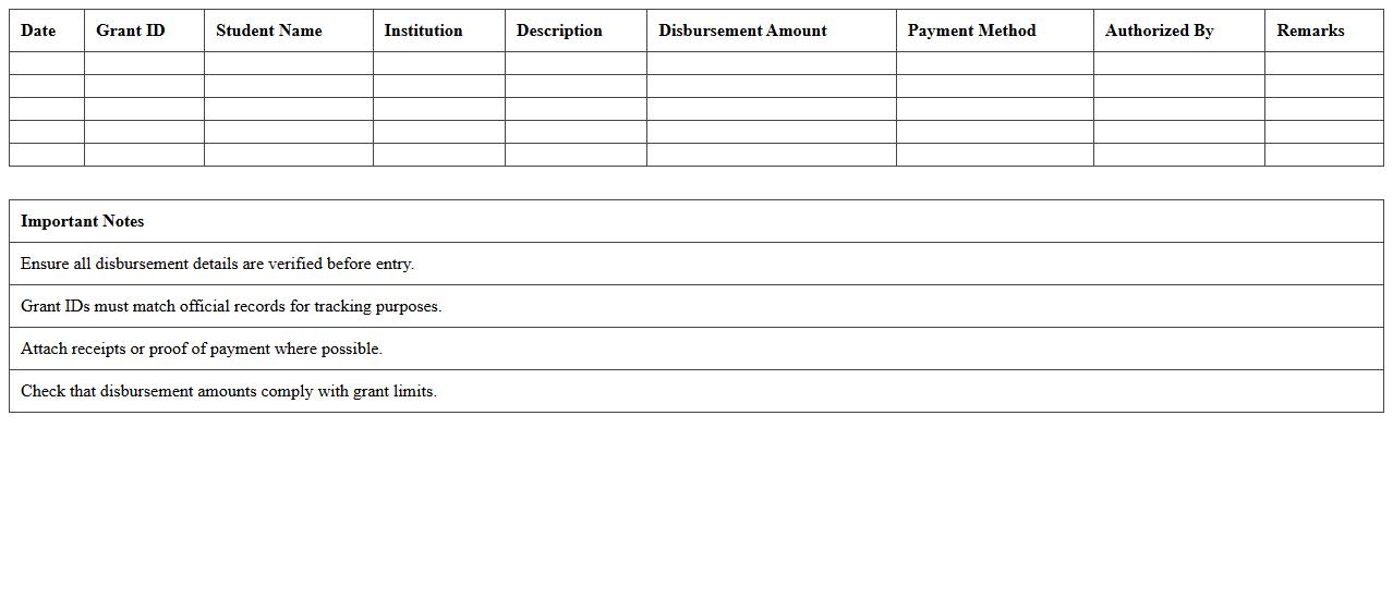 Education Grant Disbursement Log Sheet