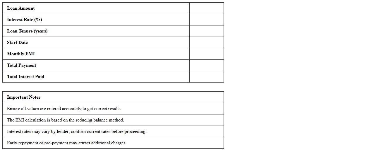 Education Loan Repayment Calculator Excel Template