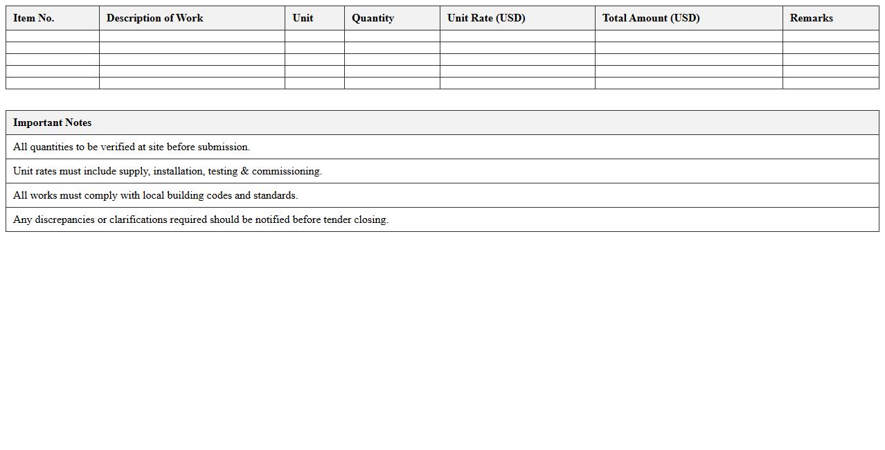 Electrical Works Tender Submission Spreadsheet