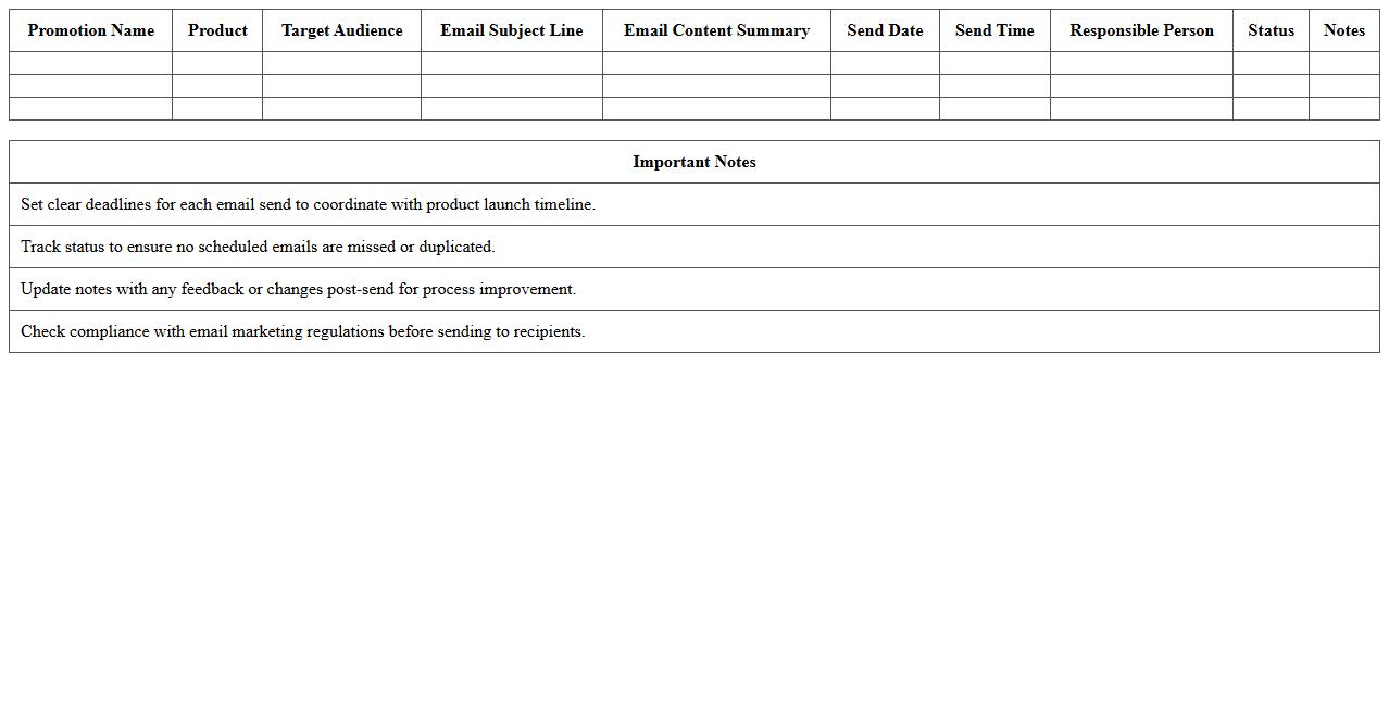Email Promotion Timeline Tracker for Product Launches