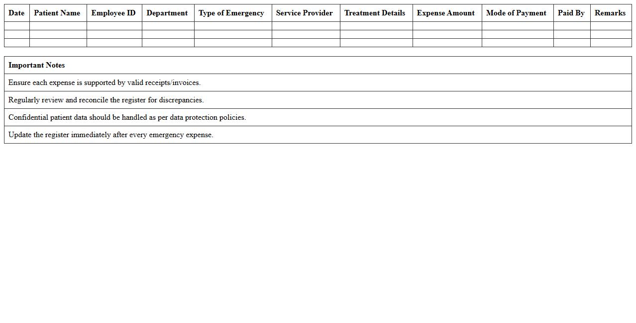 Emergency Medical Expense Register Template