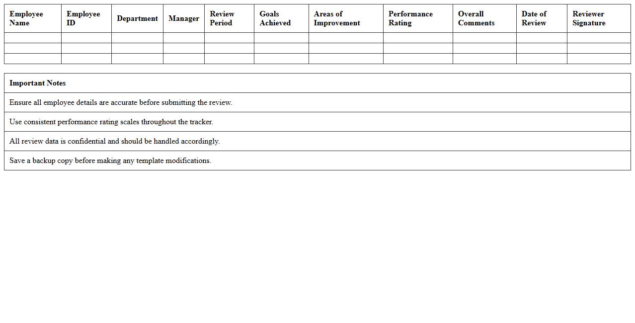Employee Annual Performance Review Tracker Excel Template