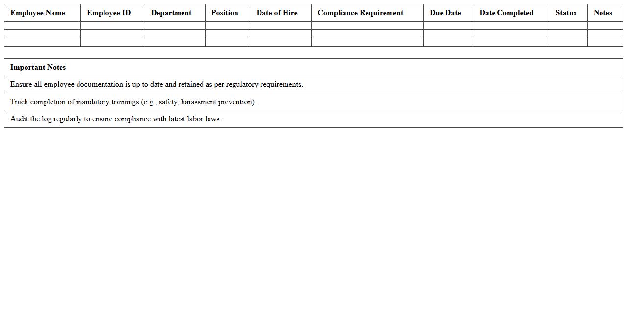 Employee Labor Law Compliance Log