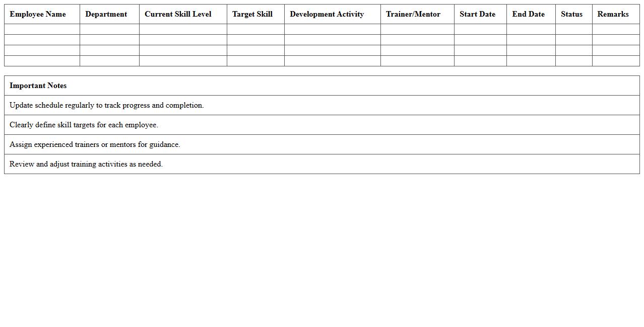 Employee Skills Development Schedule Template