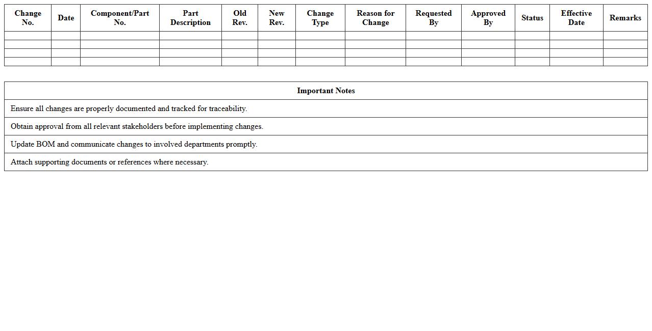 Engineering Change Control BOM Excel Tracker