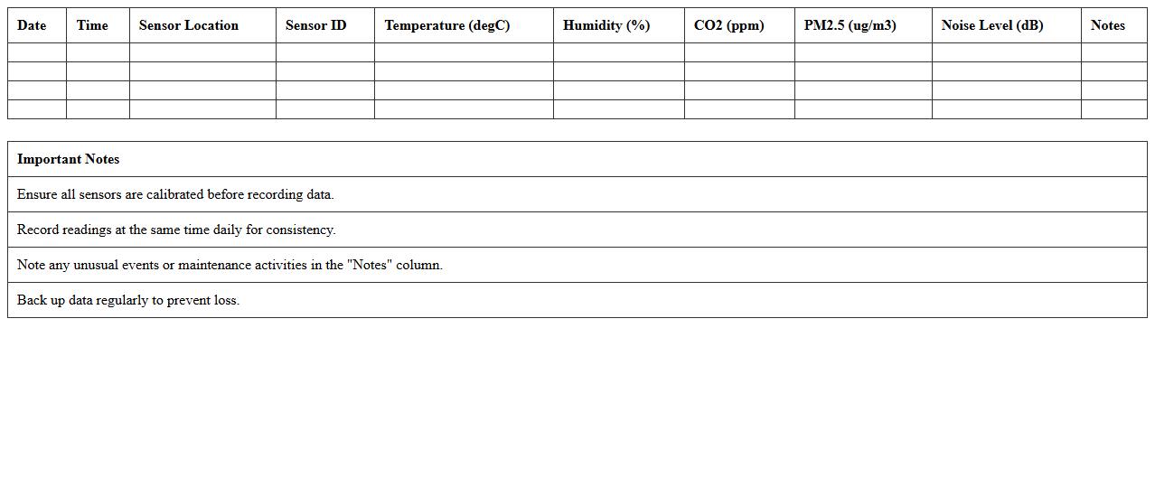 Environmental Sensor Data Recording Template Excel