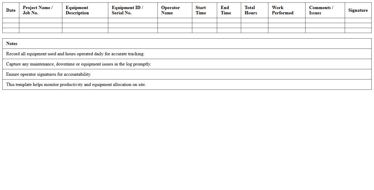 Equipment Utilization Log Excel Template for Construction Foremen
