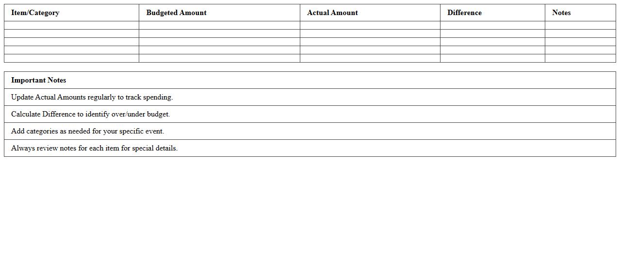 Event Budget Tracker Excel Template