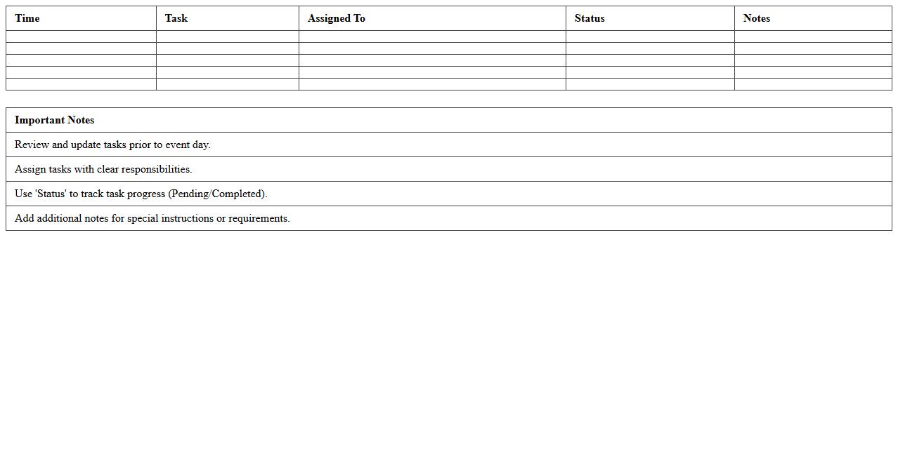 Event Day Task Sequence Scheduler