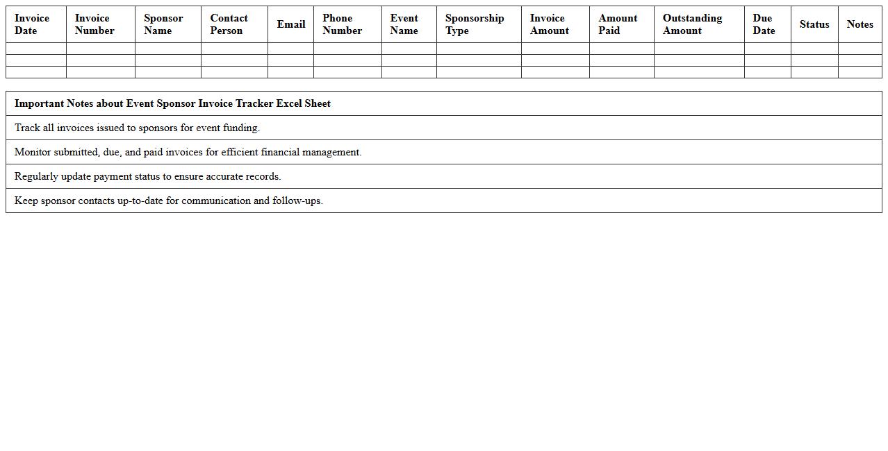 Event Sponsor Invoice Tracker Excel Sheet