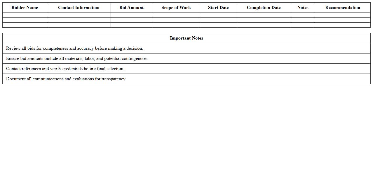 Excel Construction Bid Review Template